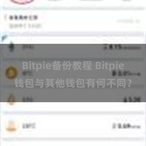 Bitpie备份教程 Bitpie钱包与其他钱包有何不同？