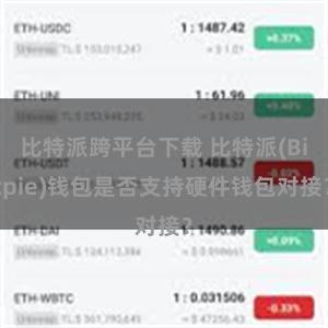 比特派跨平台下载 比特派(Bitpie)钱包是否支持硬件钱包对接？