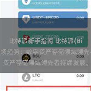 比特派新手指南 比特派(Bitpie)钱包市场趋势：数字资产存储领域领先者持续发展。