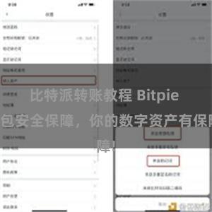 比特派转账教程 Bitpie 钱包安全保障，你的数字资产有保障!